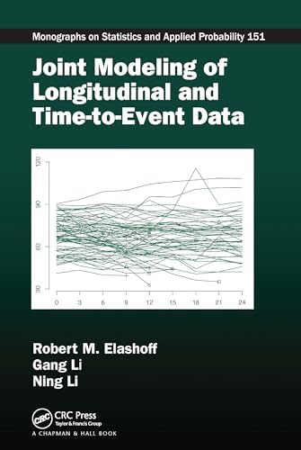 Missing Data in Longitudinal Studies: Strategies for Bayesian